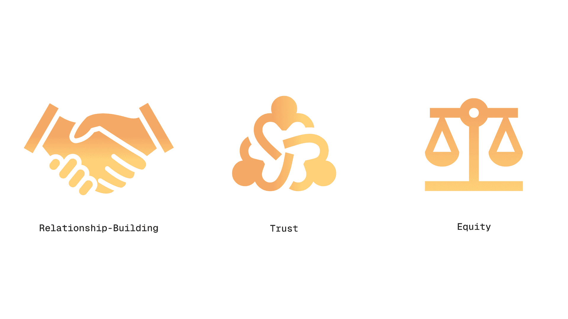 Three project pillars represented as relationship building, trust, and equity