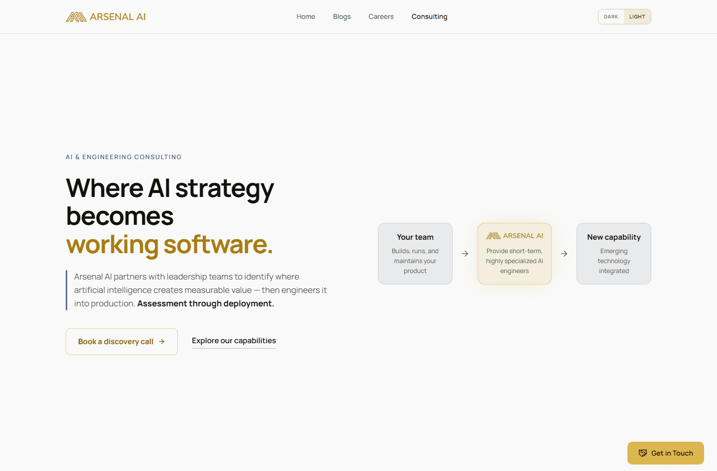 Arsenal AI consulting page hero reading 'Where AI strategy becomes working software,' with a three-step value diagram
